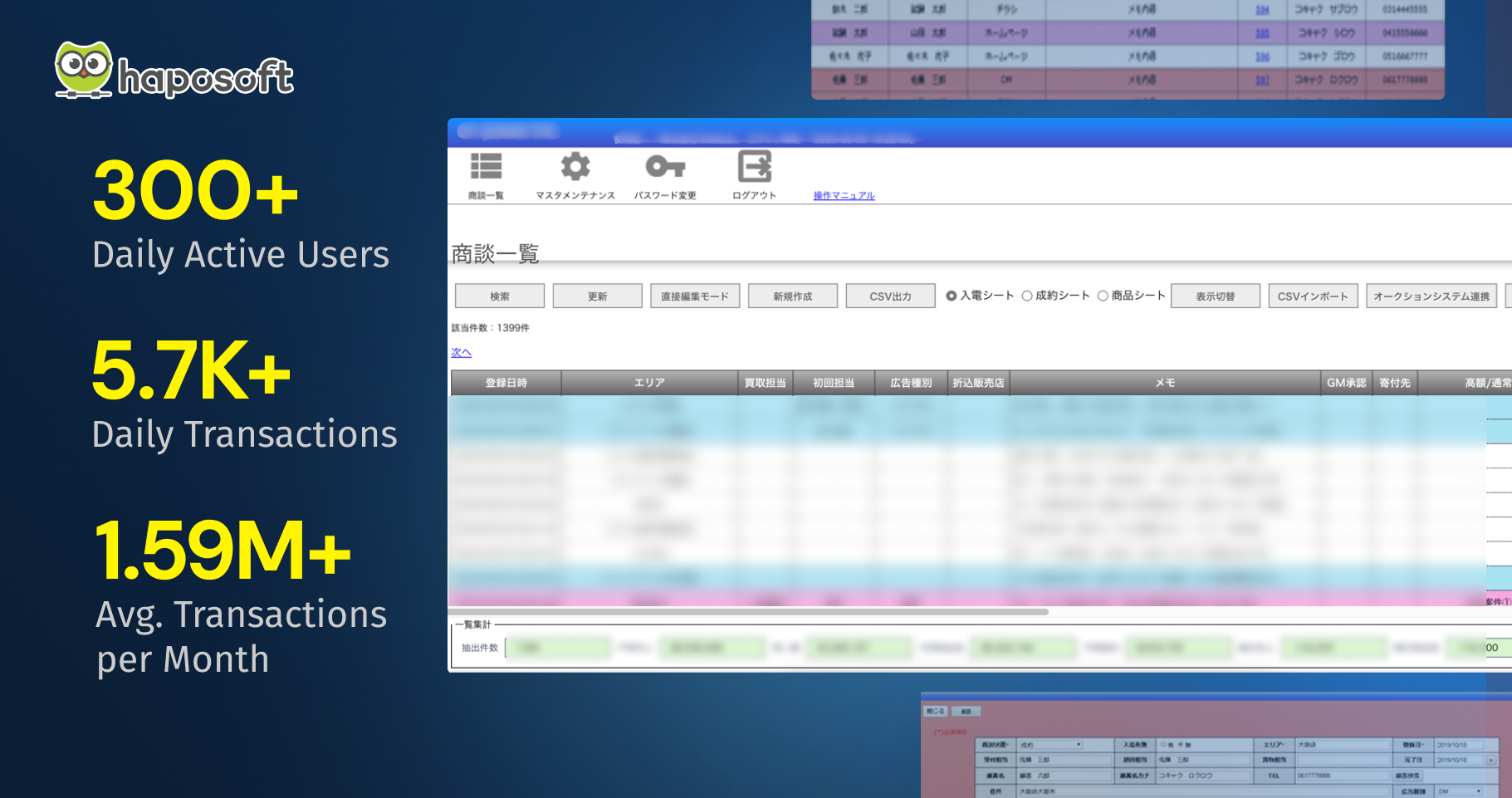We built a system to manage contracts faster and cut errors for over 300 daily users.